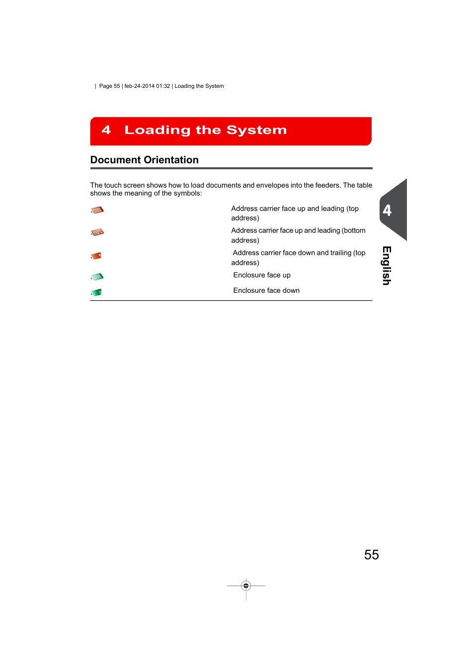 Loading the system, Document orientation, Load the documents | Loading the system 4, English | Formax 6606 Series User Manual | Page 59 / 159