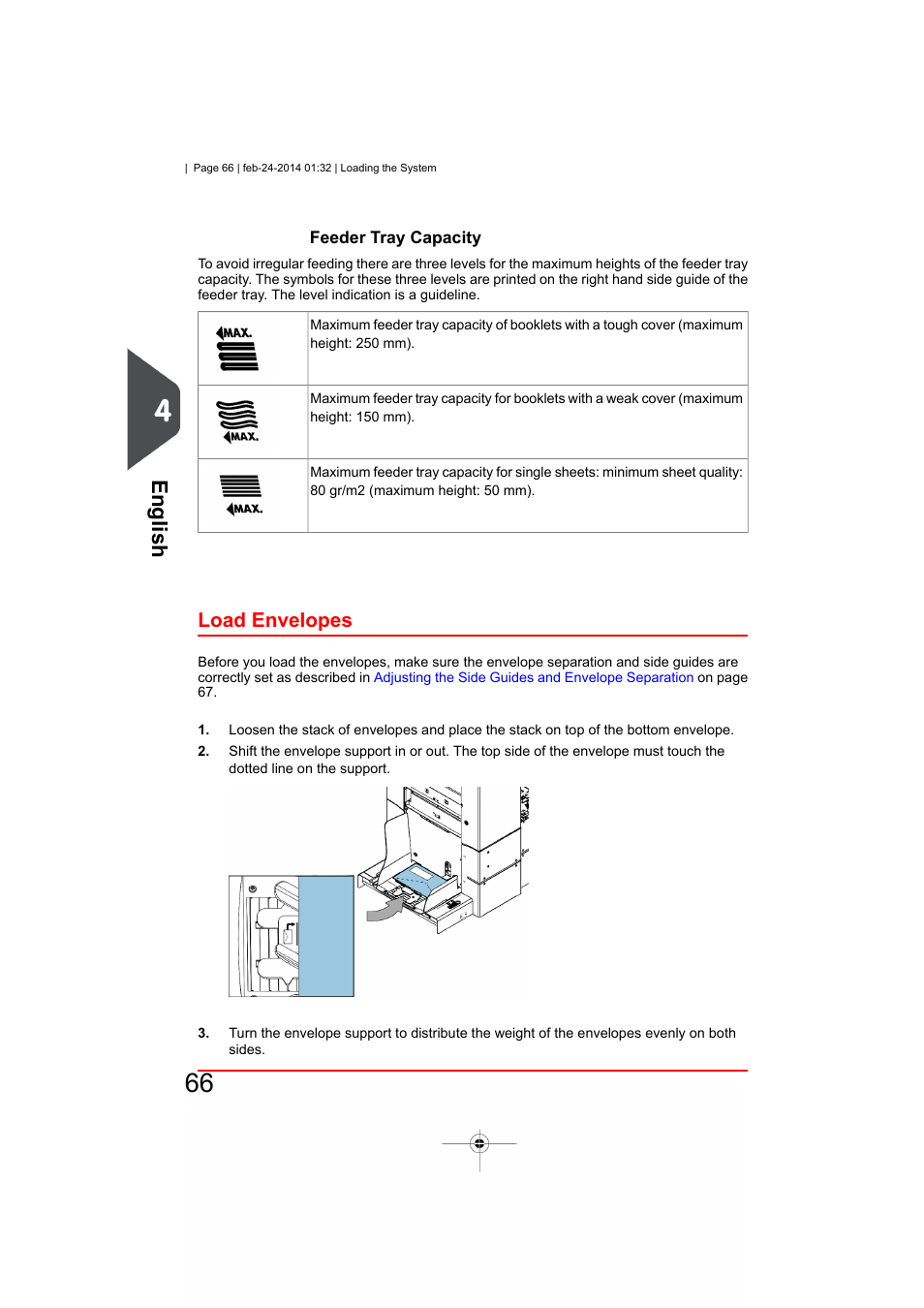 Feeder tray capacity, Load envelopes, English | Formax 6606 Series User Manual | Page 70 / 159