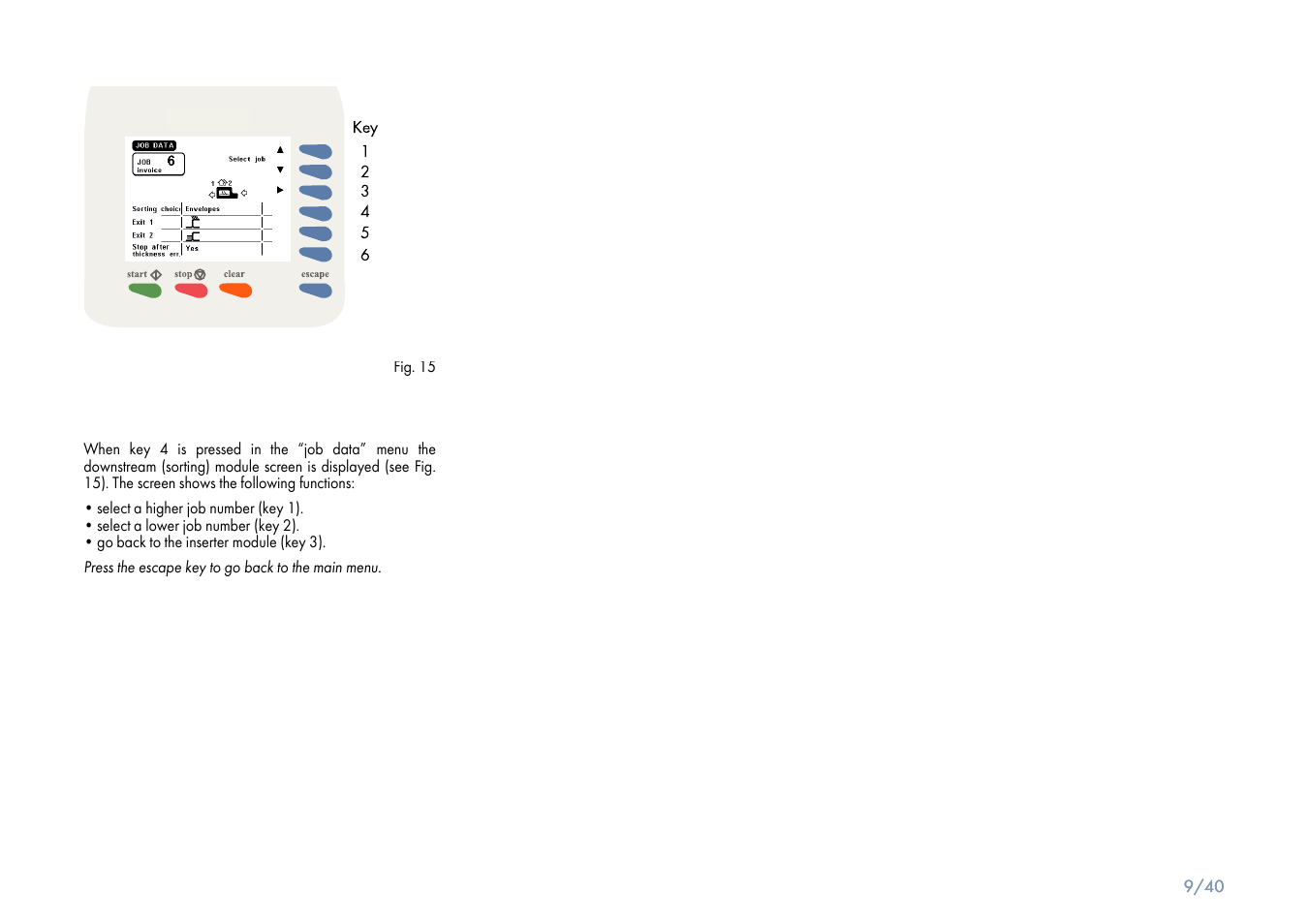 Formax 6900 Series User Manual | Page 10 / 41