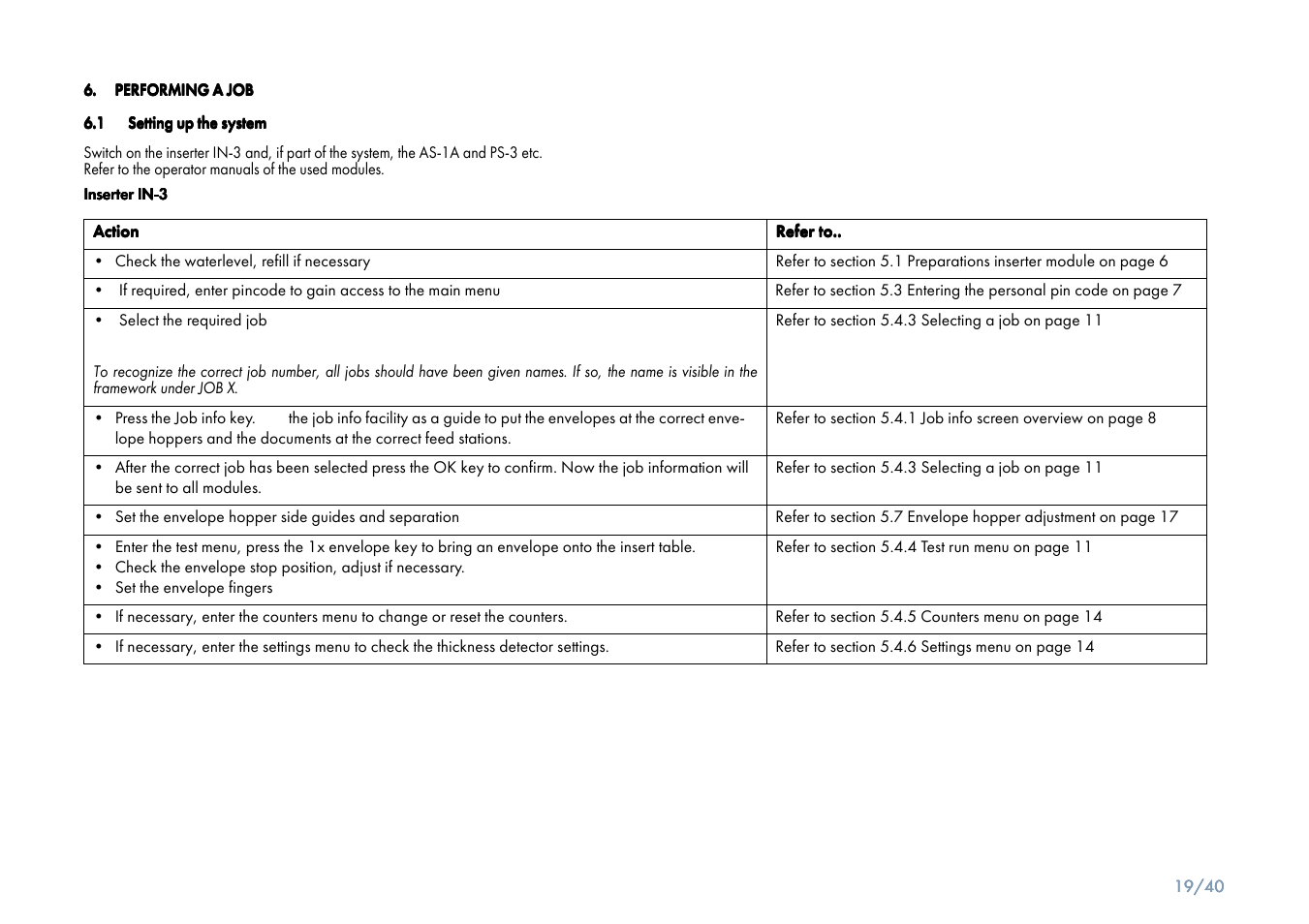 Formax 6900 Series User Manual | Page 20 / 41
