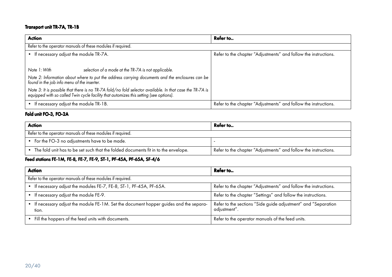 Formax 6900 Series User Manual | Page 21 / 41