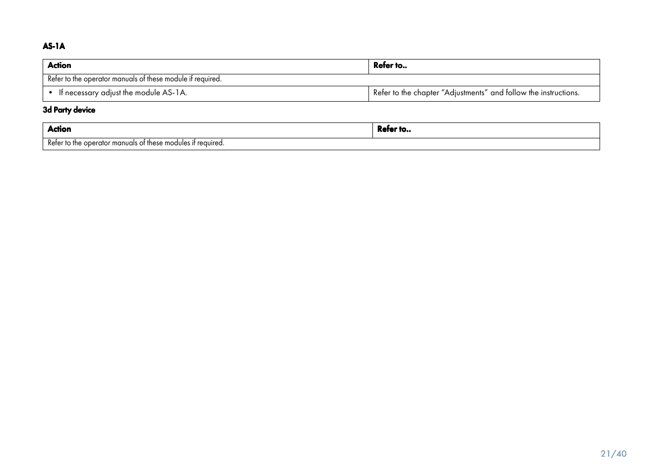Formax 6900 Series User Manual | Page 22 / 41