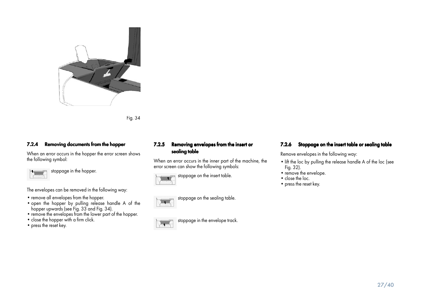 Formax 6900 Series User Manual | Page 28 / 41
