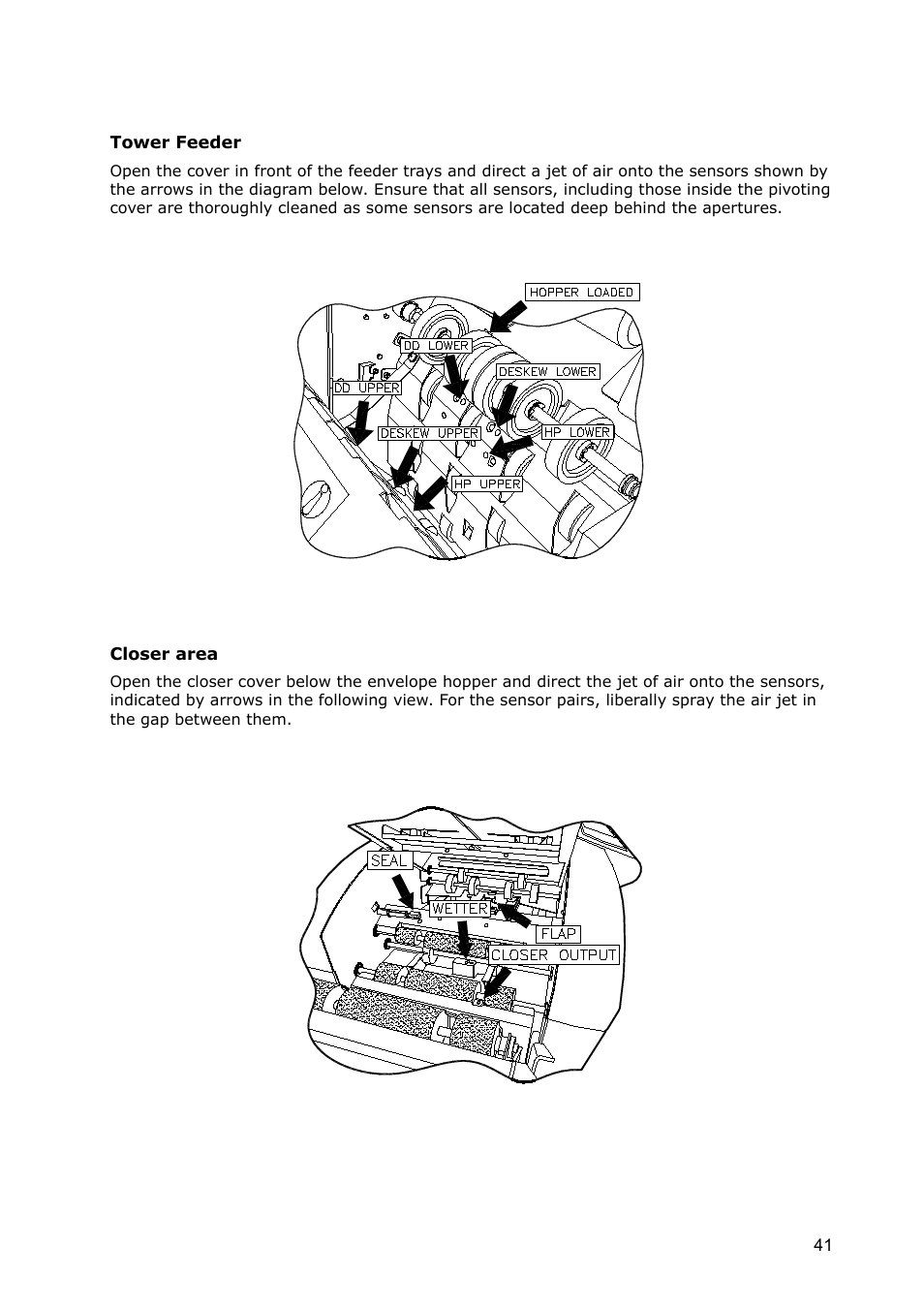 Formax 7100 Series User Manual | Page 42 / 47