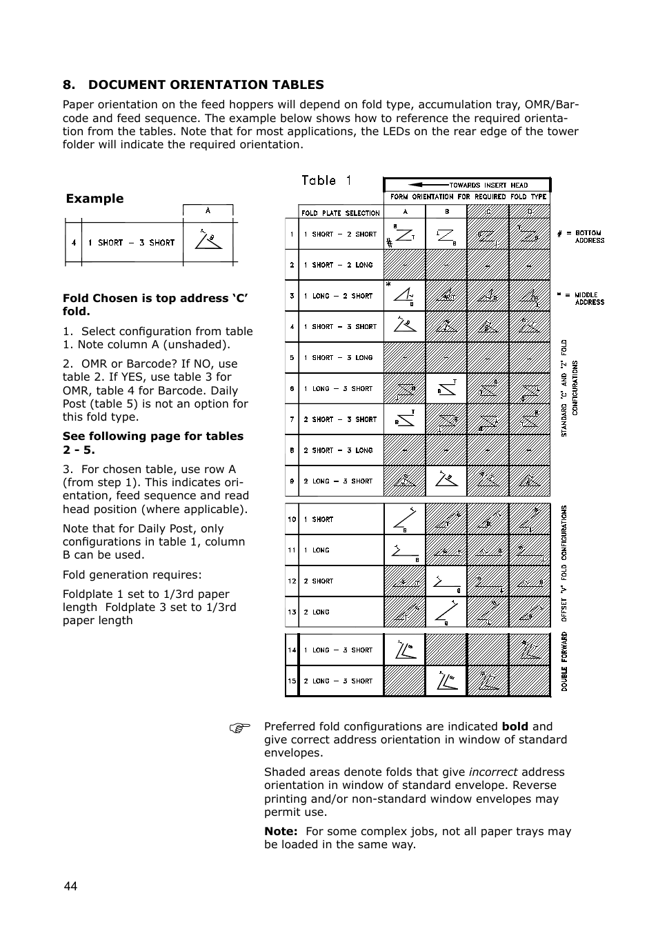 Appendix a document orientation | Formax 7100 Series User Manual | Page 45 / 47
