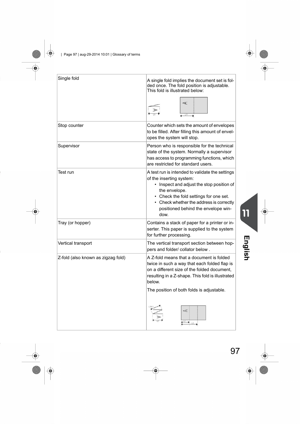 English | Formax 7102/7102XT Series User Manual | Page 100 / 100