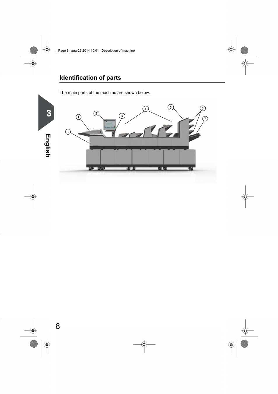 Identification of parts | Formax 7102/7102XT Series User Manual | Page 11 / 100