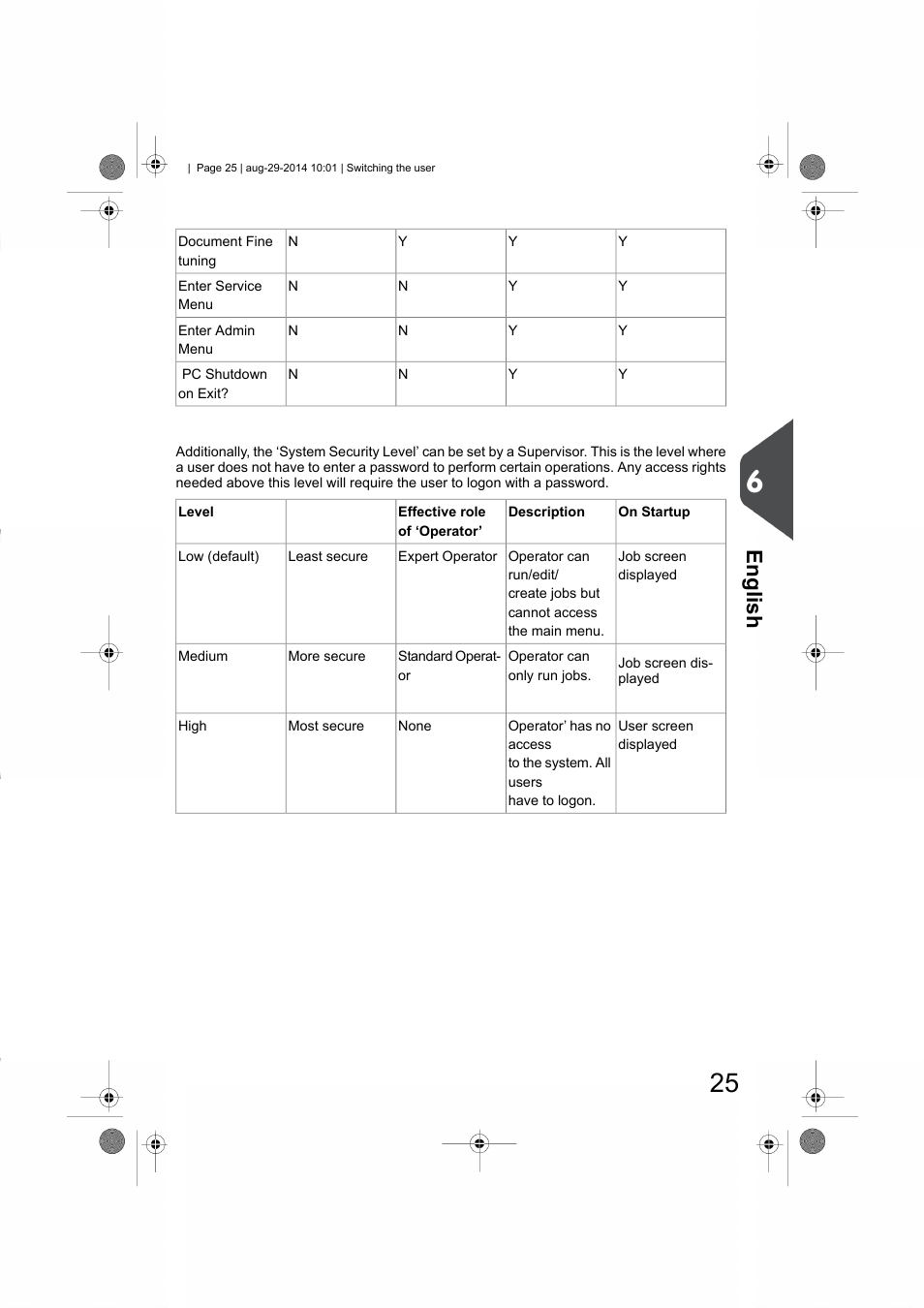 English | Formax 7102/7102XT Series User Manual | Page 28 / 100