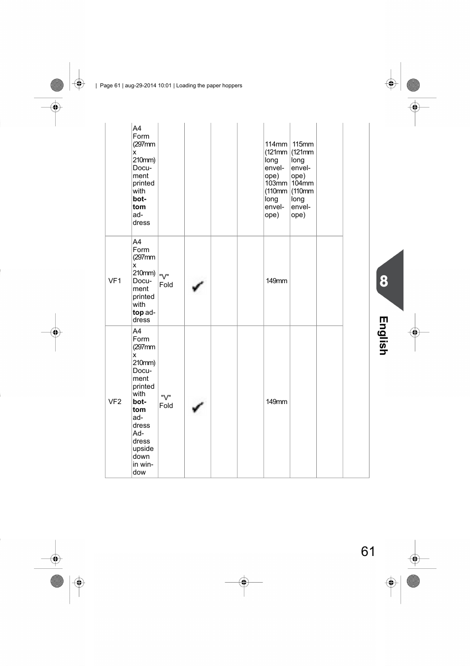 English | Formax 7102/7102XT Series User Manual | Page 64 / 100