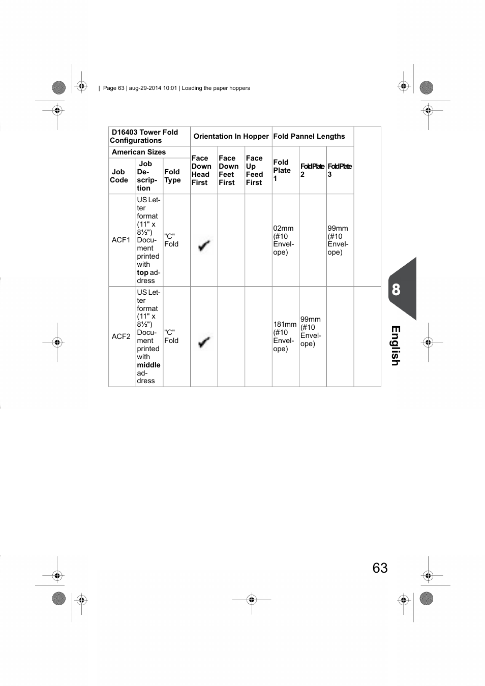 English | Formax 7102/7102XT Series User Manual | Page 66 / 100