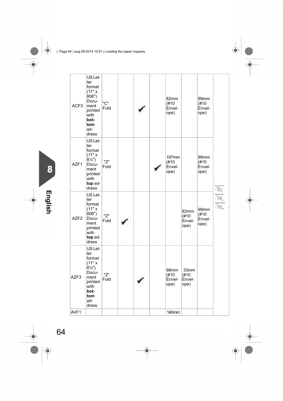 English | Formax 7102/7102XT Series User Manual | Page 67 / 100
