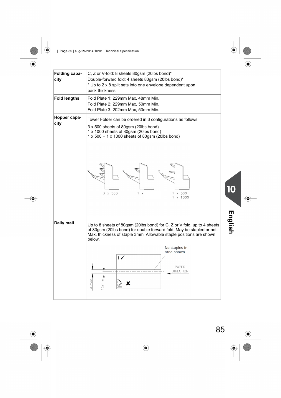 English | Formax 7102/7102XT Series User Manual | Page 88 / 100