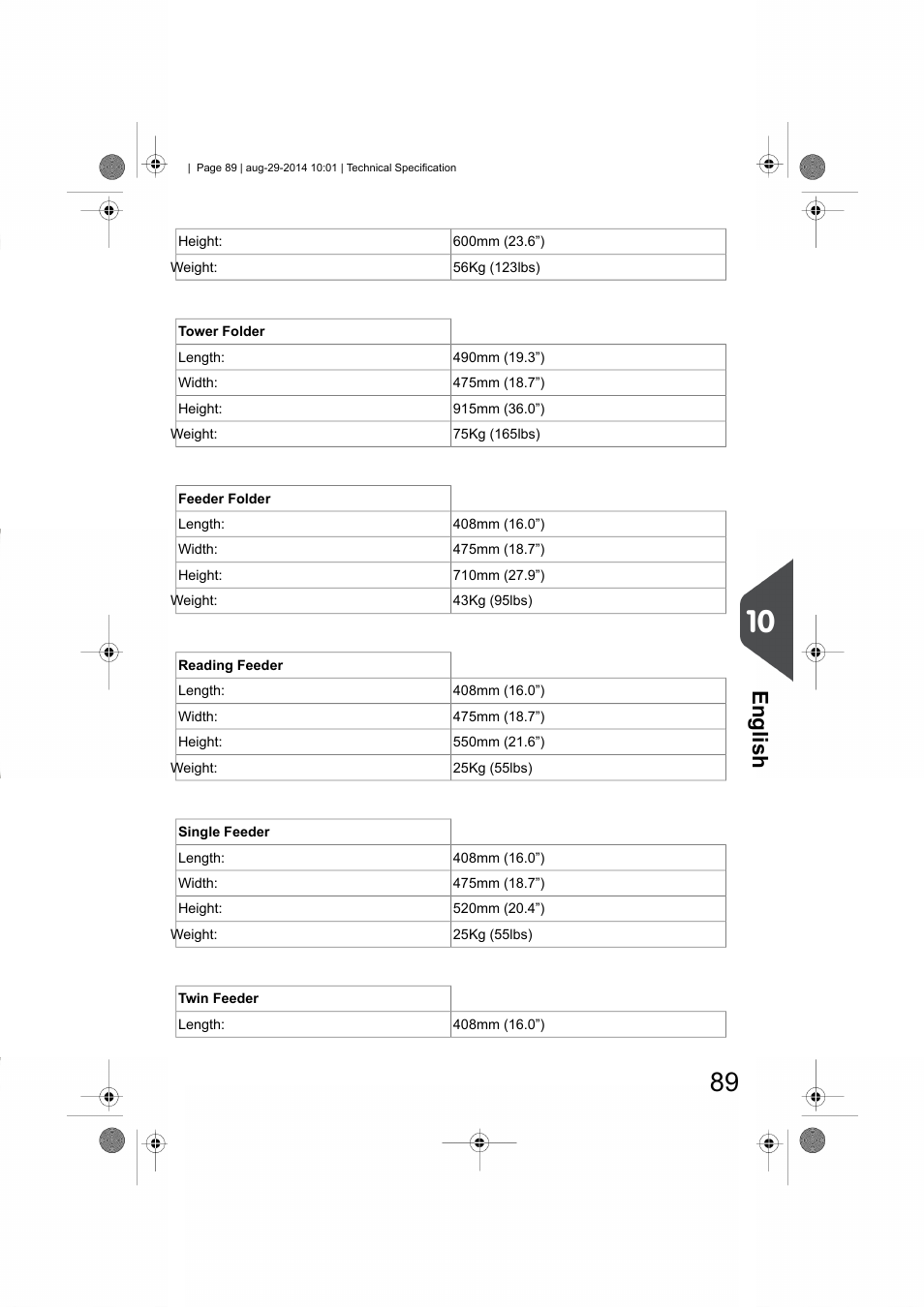 English | Formax 7102/7102XT Series User Manual | Page 92 / 100