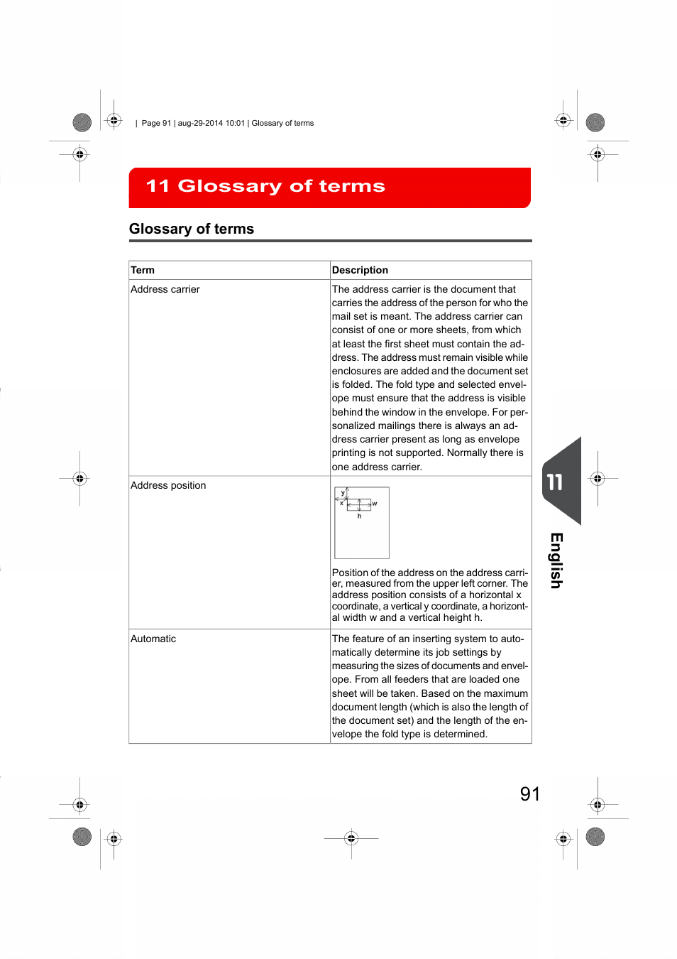 Glossary of terms, Glossary of terms 11, English | Formax 7102/7102XT Series User Manual | Page 94 / 100