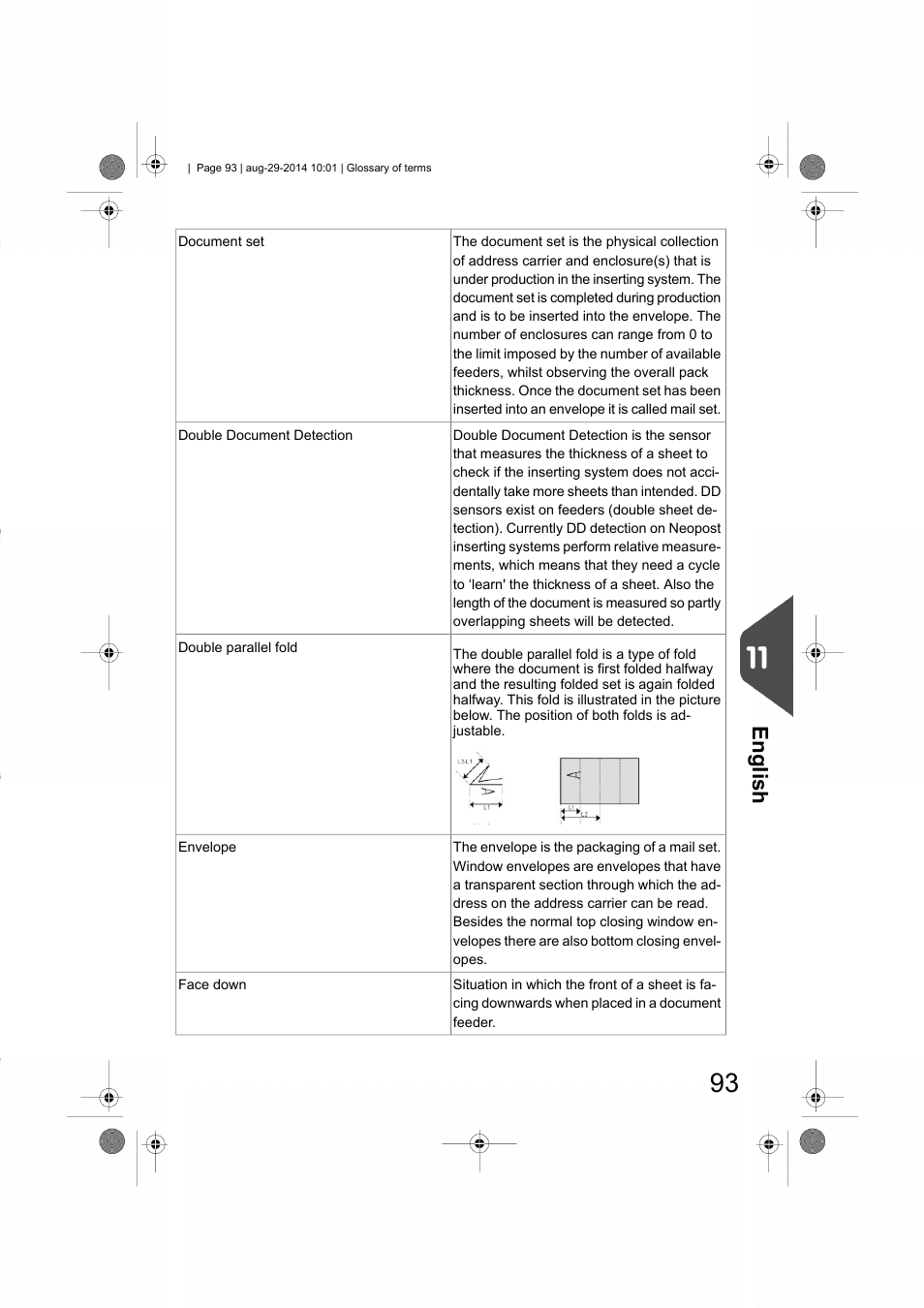English | Formax 7102/7102XT Series User Manual | Page 96 / 100