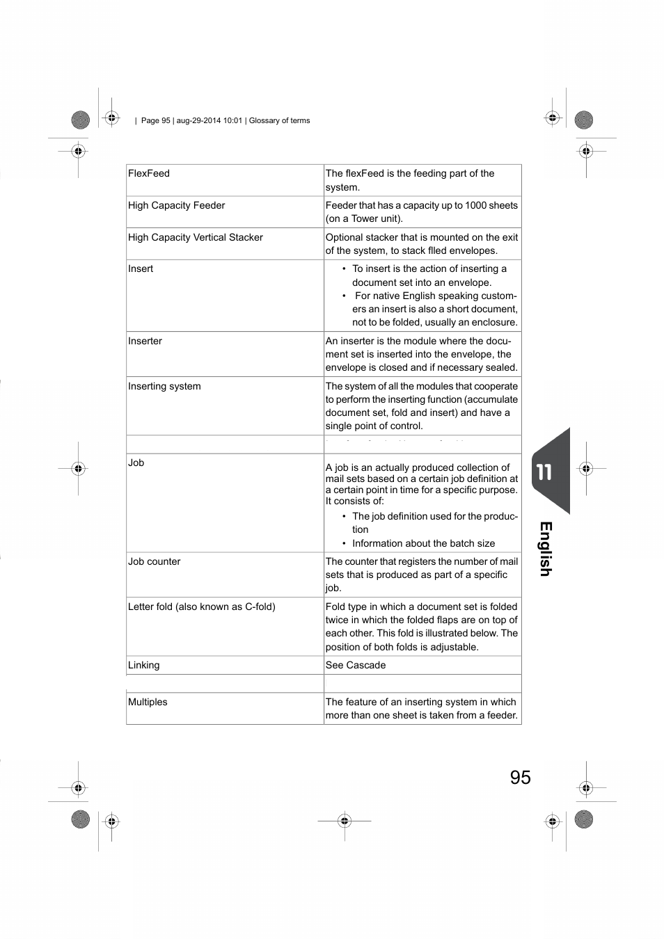 English | Formax 7102/7102XT Series User Manual | Page 98 / 100