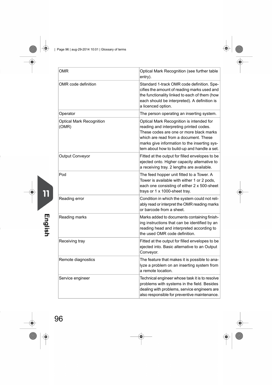 English | Formax 7102/7102XT Series User Manual | Page 99 / 100