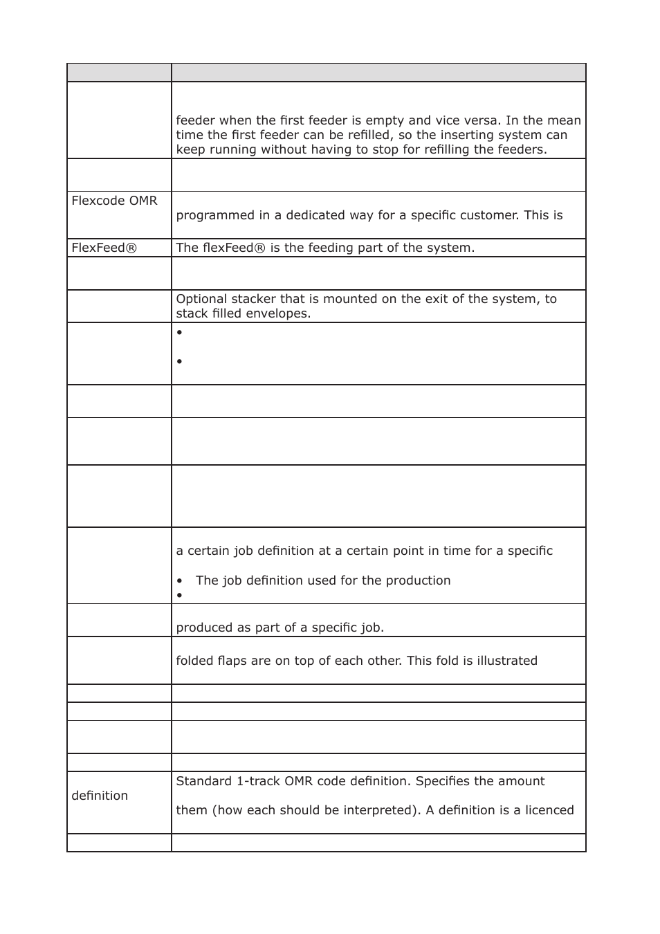 Formax 7200 Series User Manual | Page 73 / 76