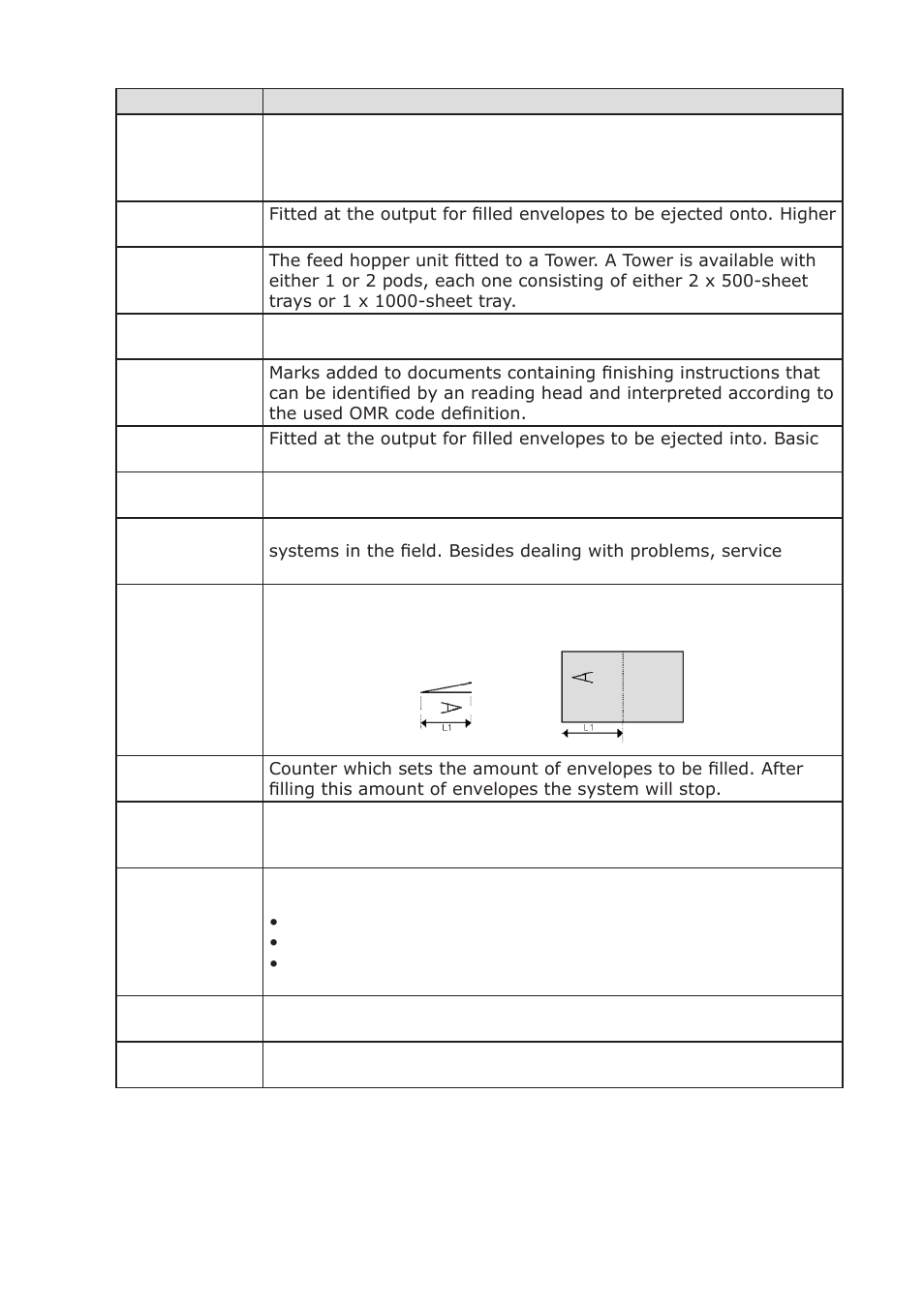 Formax 7200 Series User Manual | Page 74 / 76