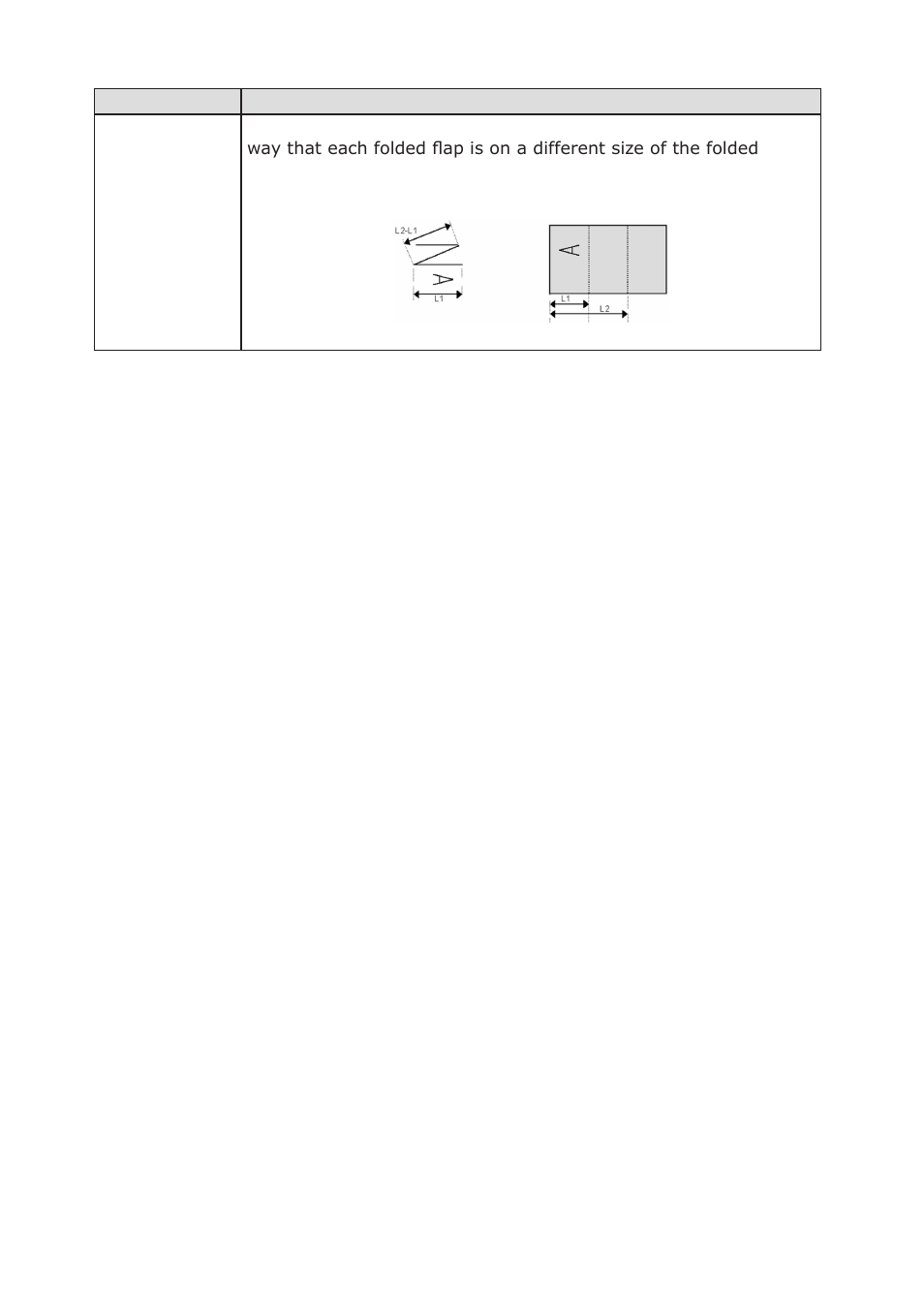 Formax 7200 Series User Manual | Page 75 / 76