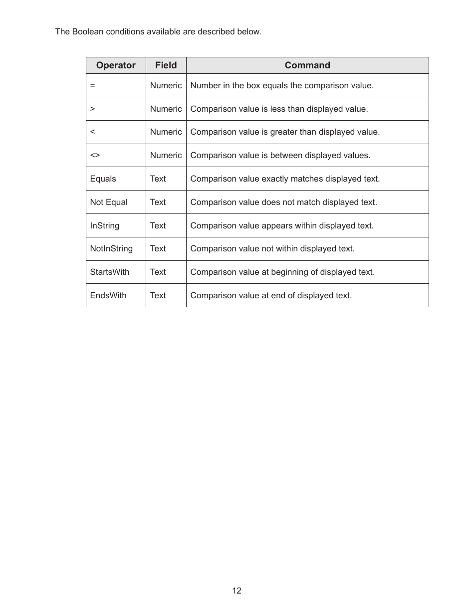 Formax MailDoc Professional Installation/Setup Guide, Rev. 2 User Manual | Page 16 / 30