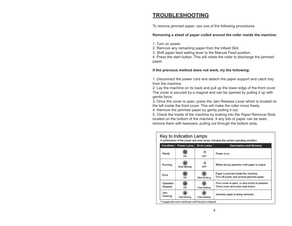 Troubleshooting | Formax FD 305 User Manual | Page 2 / 4