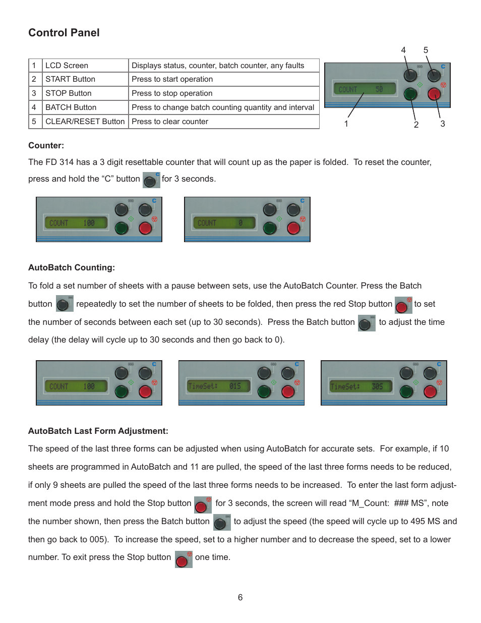 Control panel | Formax FD 314 User Manual | Page 10 / 13
