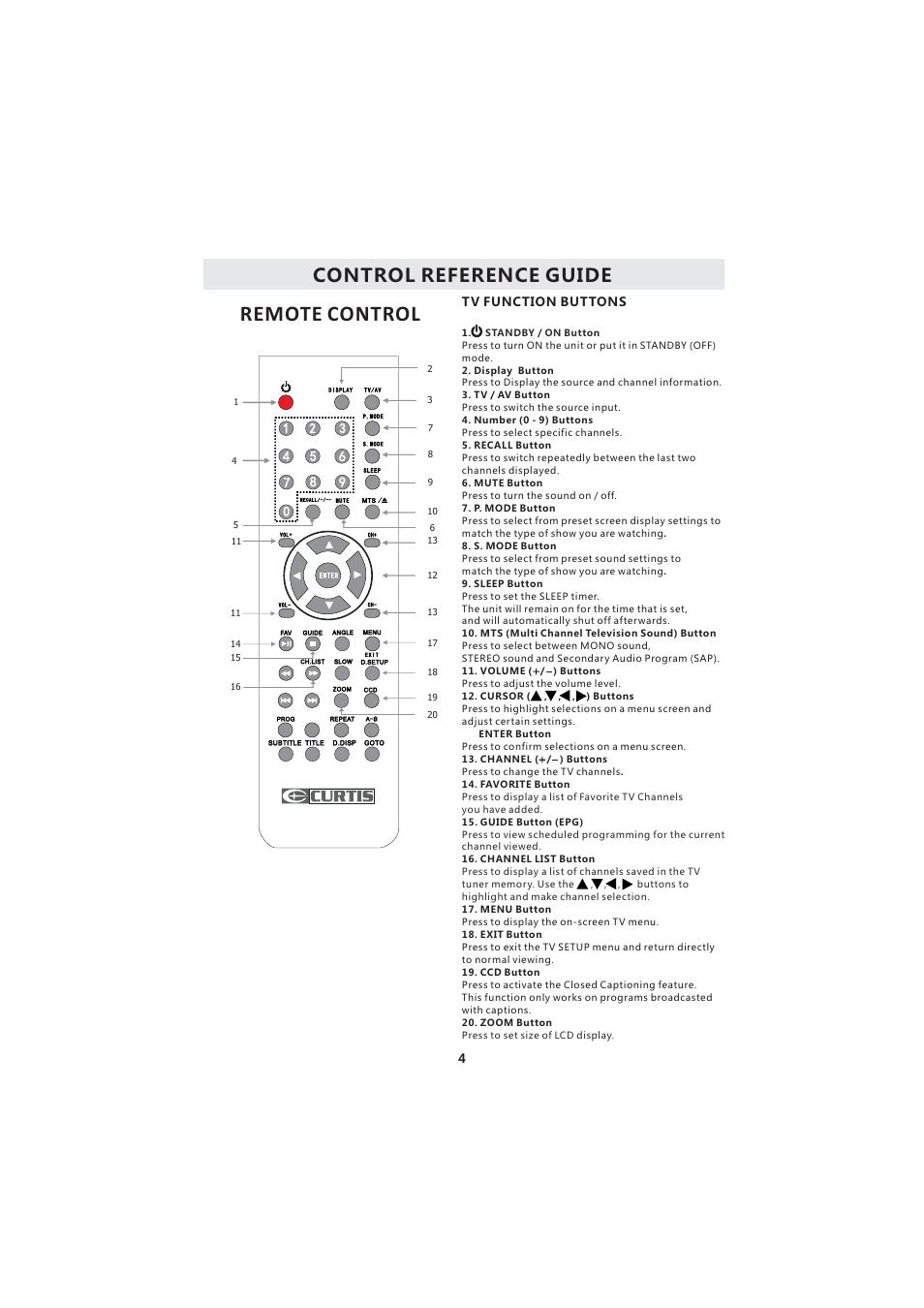 Remote control, Control reference guide, Tv function buttons | Curtis LCDVD193A User Manual | Page 8 / 48