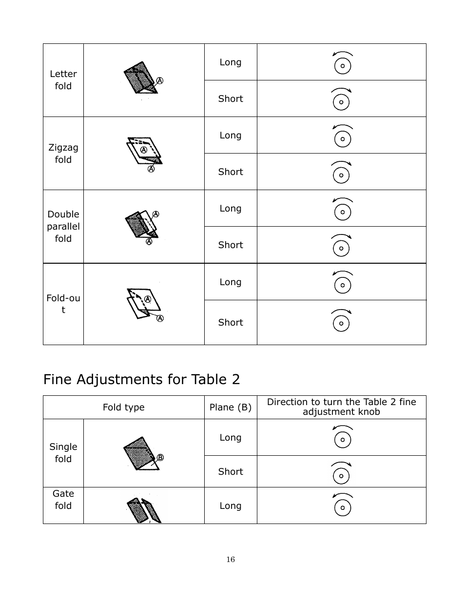 Fine adjustments for table 2 | Formax FD 332 User Manual | Page 16 / 20