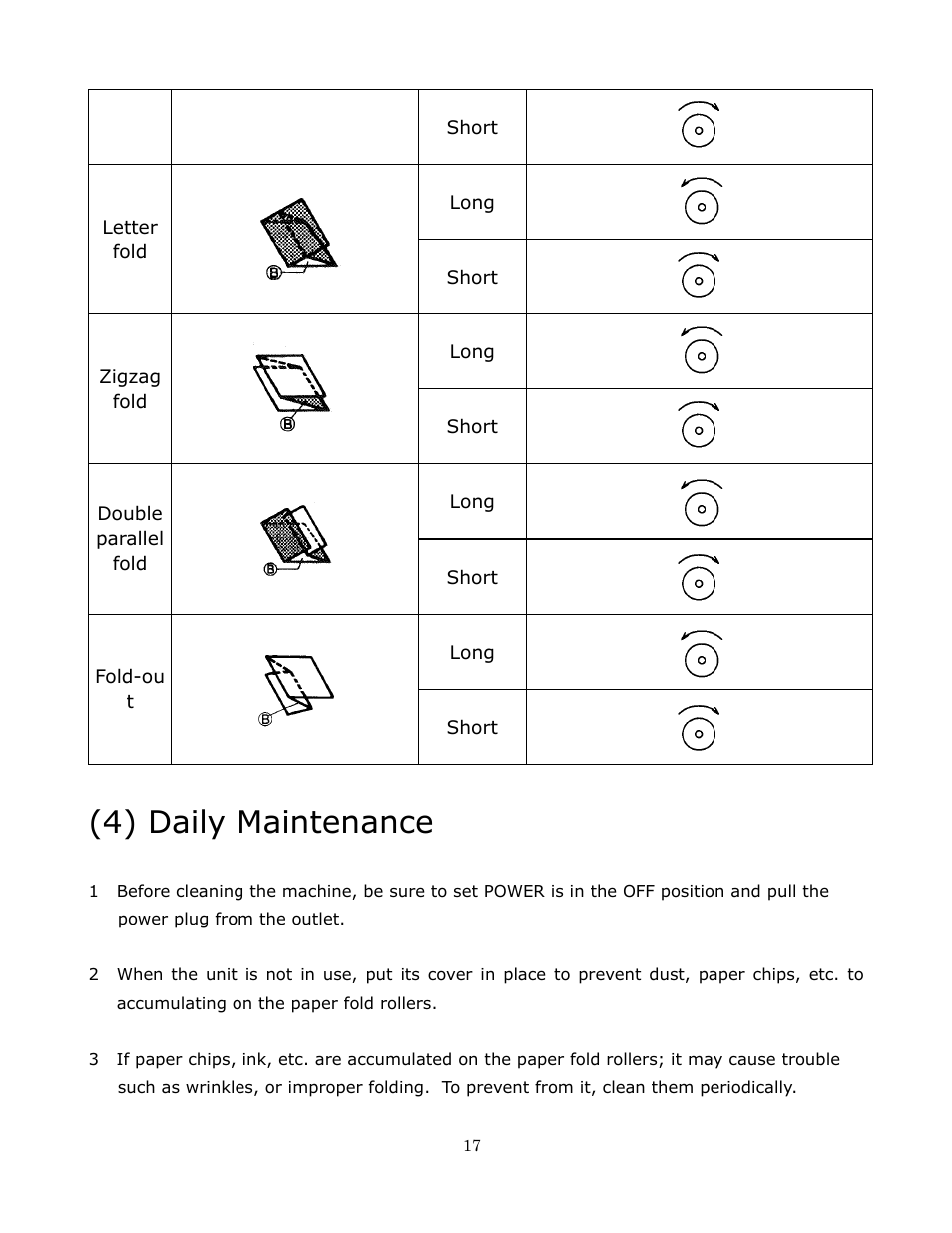 4) daily maintenance | Formax FD 332 User Manual | Page 17 / 20