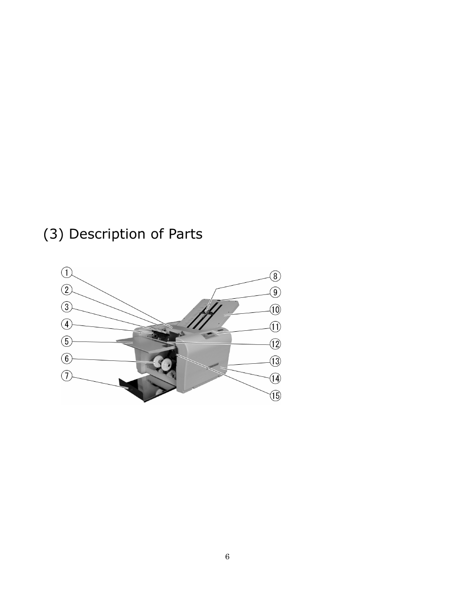 3) description of parts | Formax FD 332 User Manual | Page 6 / 20