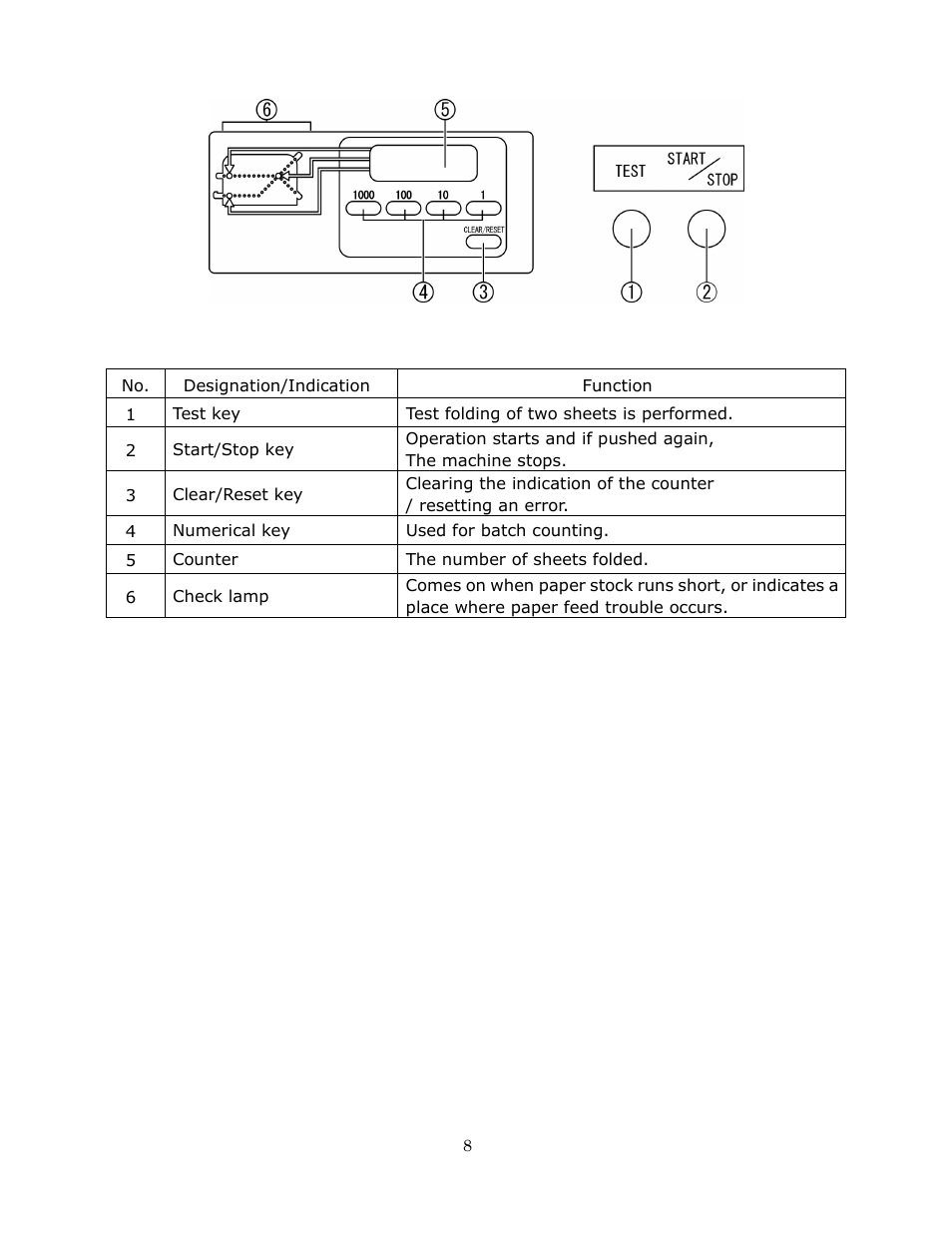 Formax FD 332 User Manual | Page 8 / 20