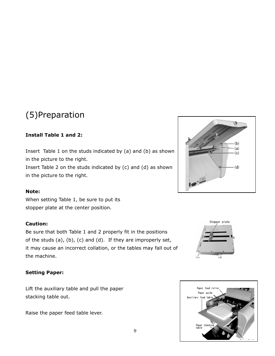 5)preparation | Formax FD 332 User Manual | Page 9 / 20