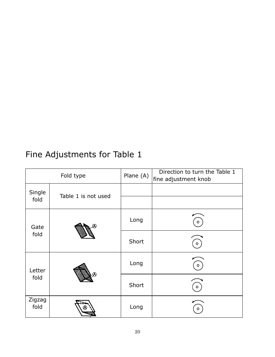 Fine adjustments for table 1 | Formax FD 372 User Manual | Page 20 / 26