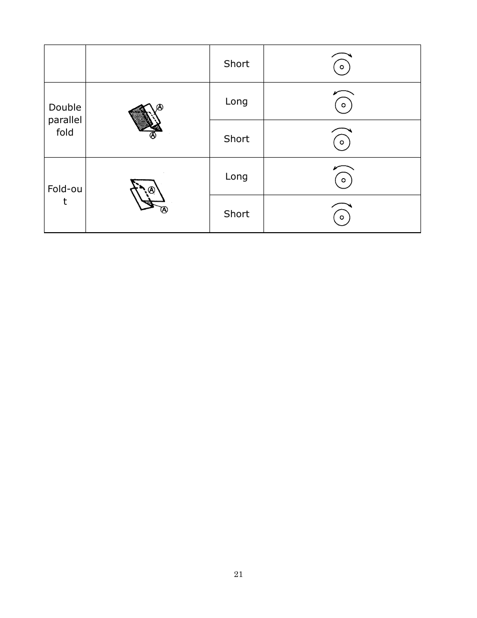 Formax FD 372 User Manual | Page 21 / 26