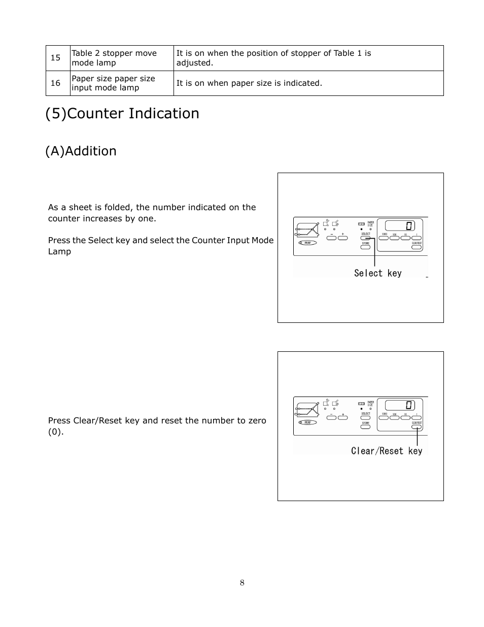 5)counter indication, A)addition | Formax FD 372 User Manual | Page 8 / 26