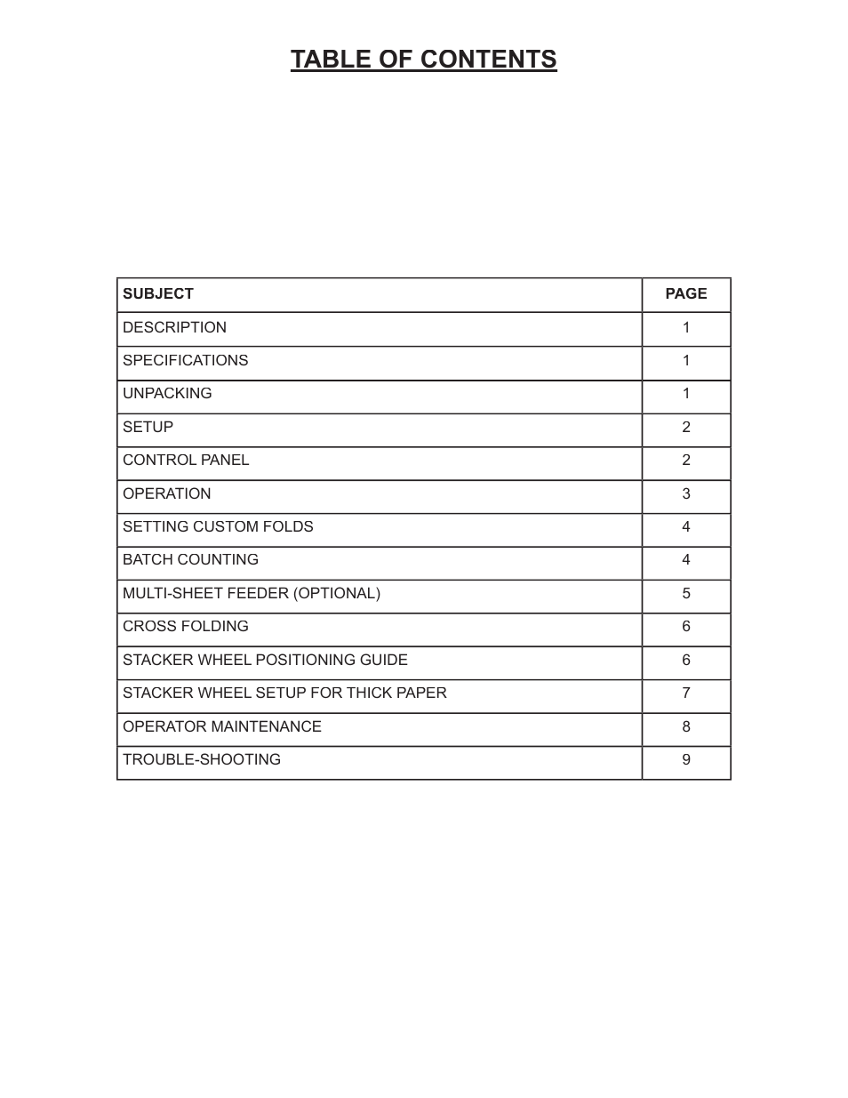 Formax FD 340 User Manual | Page 3 / 13