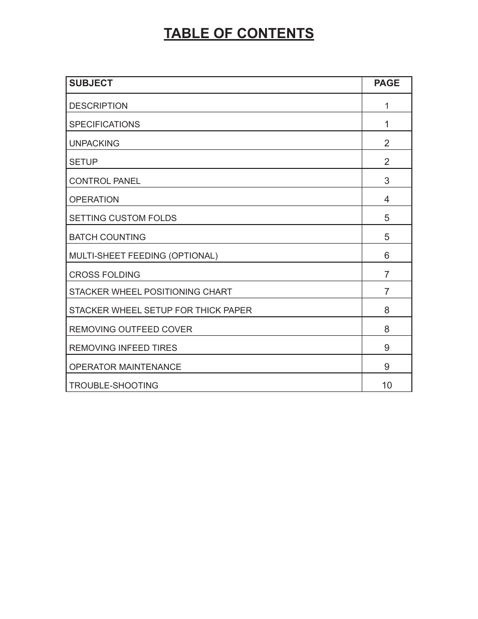 Formax FD 342 User Manual | Page 3 / 15