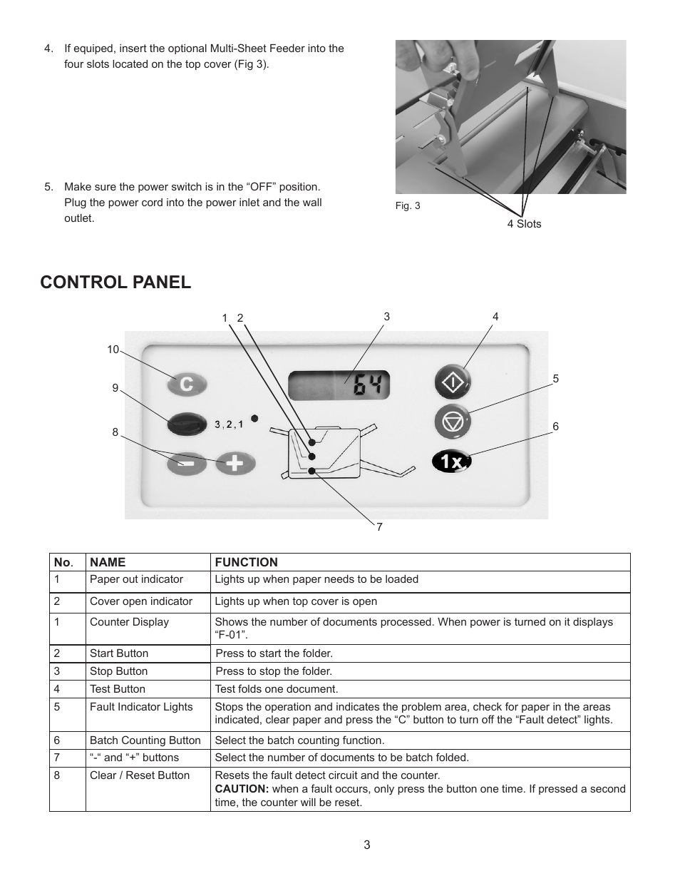 Control panel | Formax FD 342 User Manual | Page 7 / 15