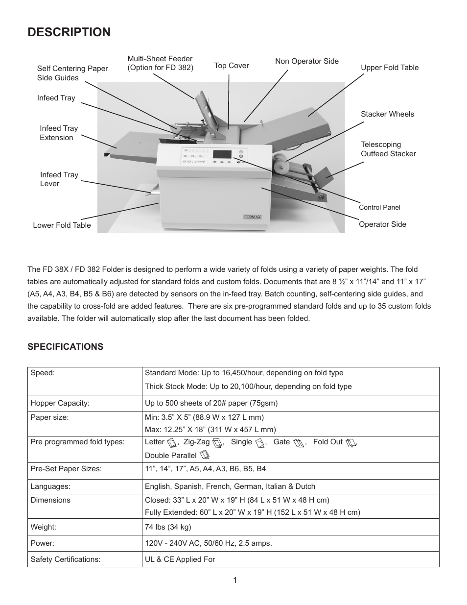 Description | Formax FD 382 / FD 38X User Manual | Page 5 / 27