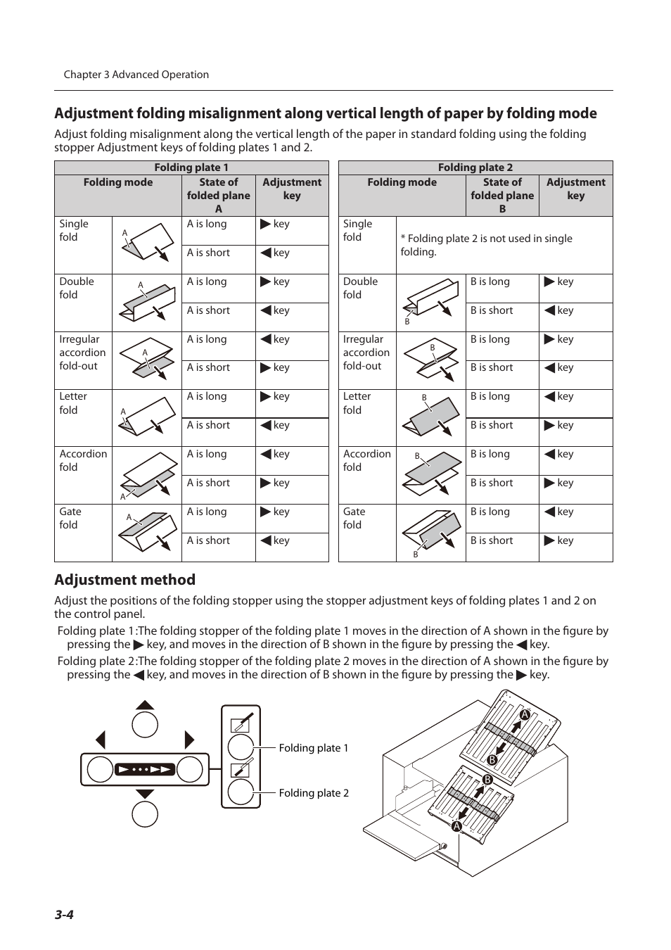Adjustment method | Formax FD 3200 User Manual | Page 41 / 93