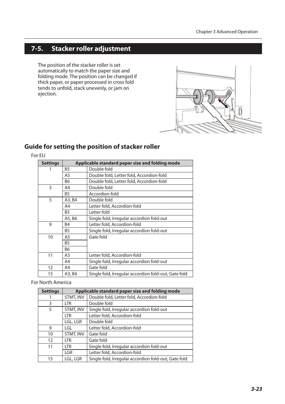 5. stacker roller adjustment, Stacker roller adjustment -23, Guide for setting the position of stacker roller | Formax FD 3200 User Manual | Page 60 / 93
