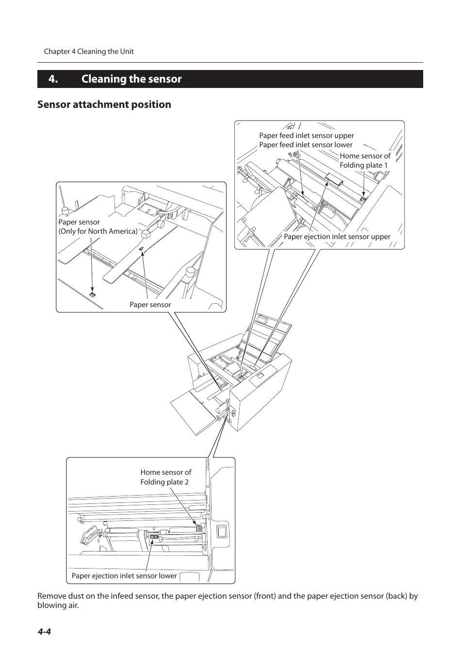 Cleaning the sensor, Cleaning the sensor -4, Sensor attachment position | Formax FD 3200 User Manual | Page 77 / 93