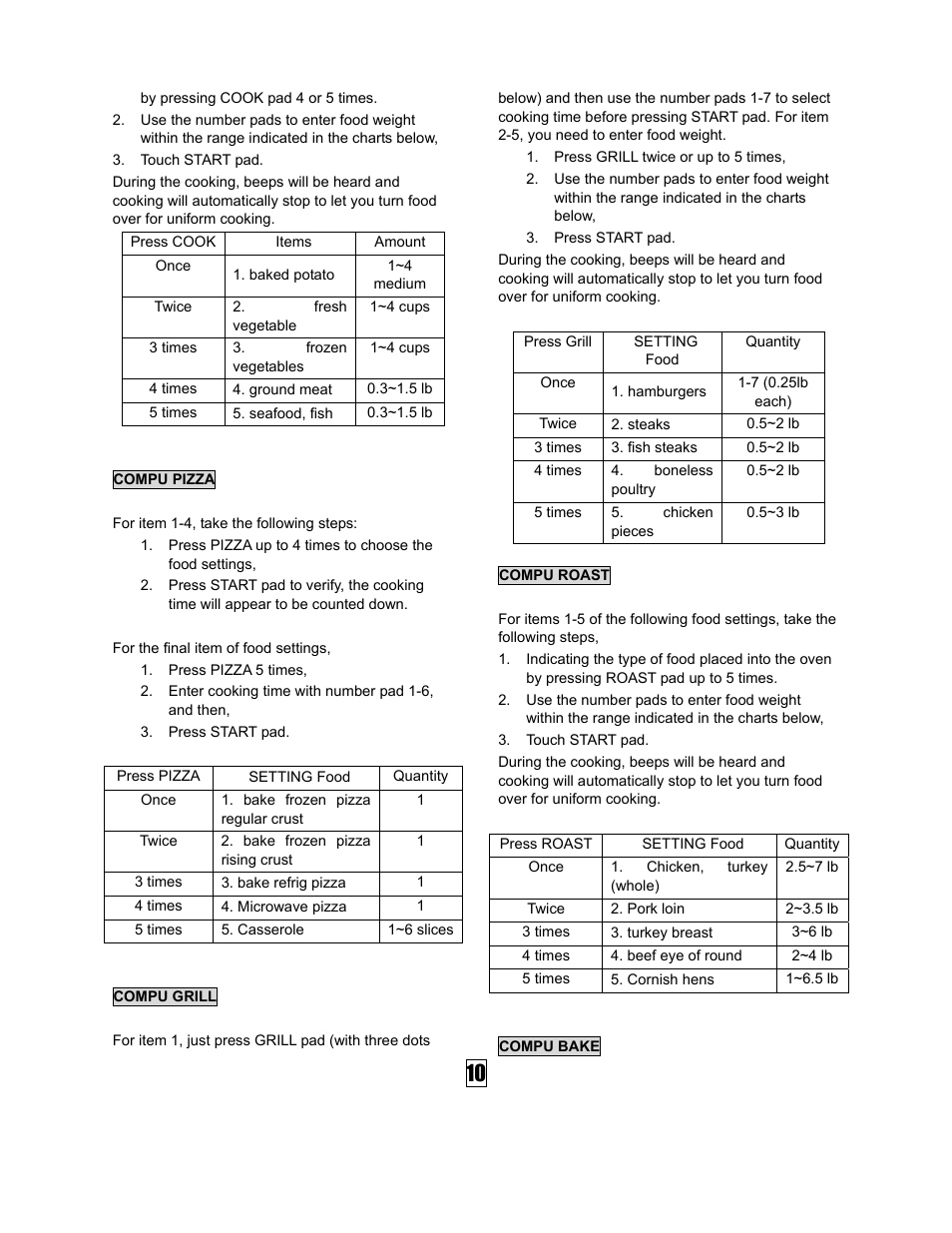 Curtis SMW5500 User Manual | Page 11 / 13