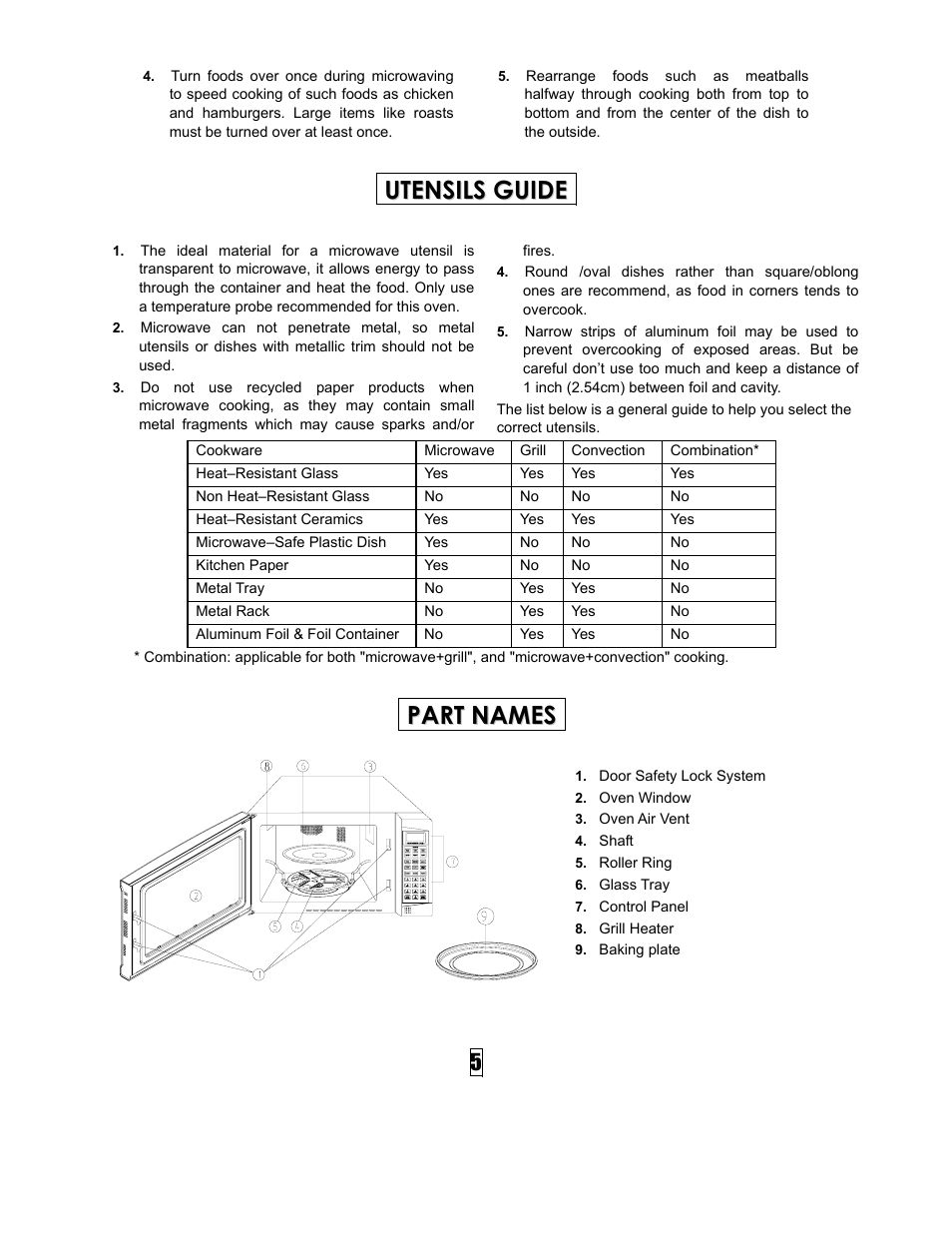 Curtis SMW5500 User Manual | Page 6 / 13