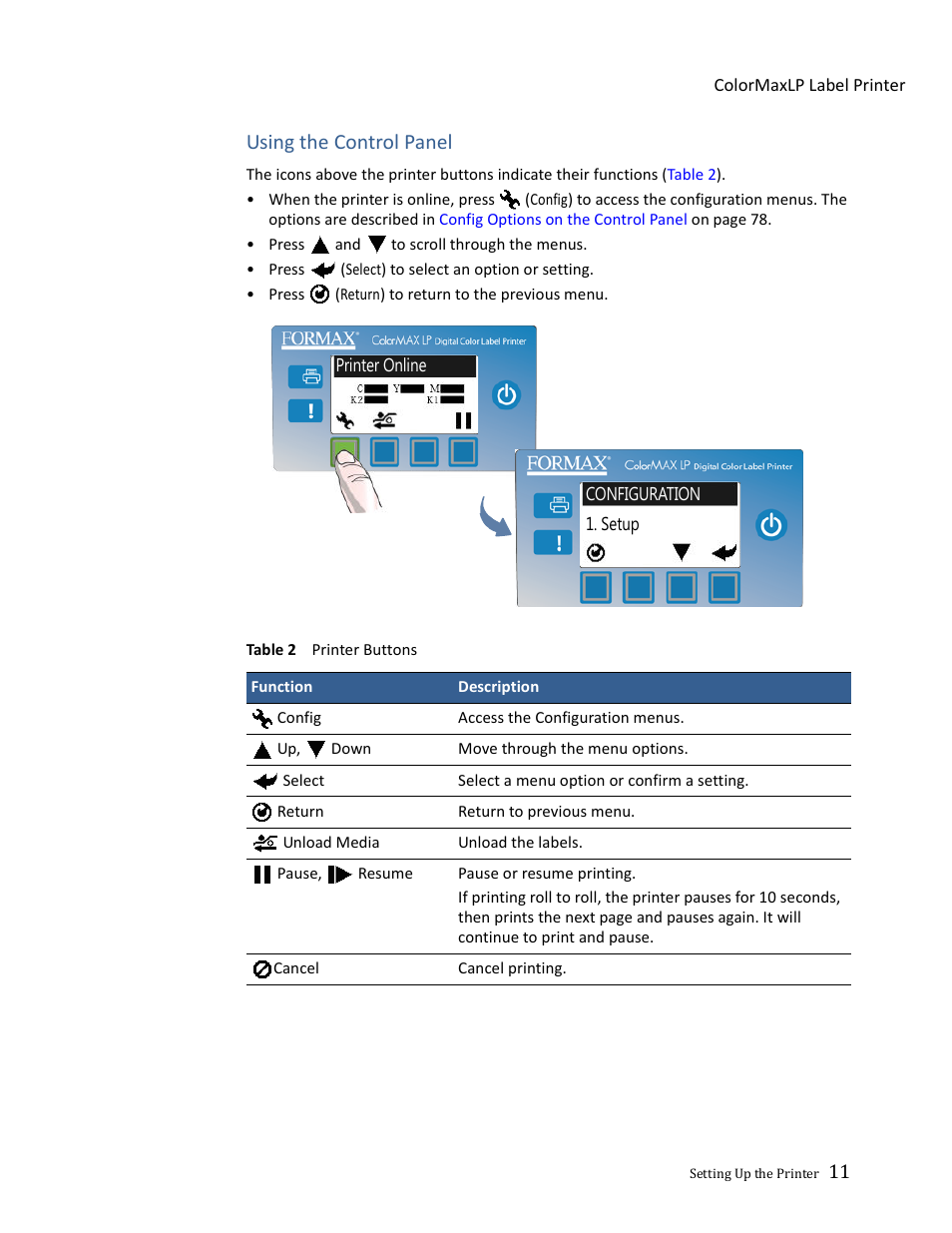 Using the control panel | Formax ColorMaxLP Operator Manual User Manual | Page 11 / 86