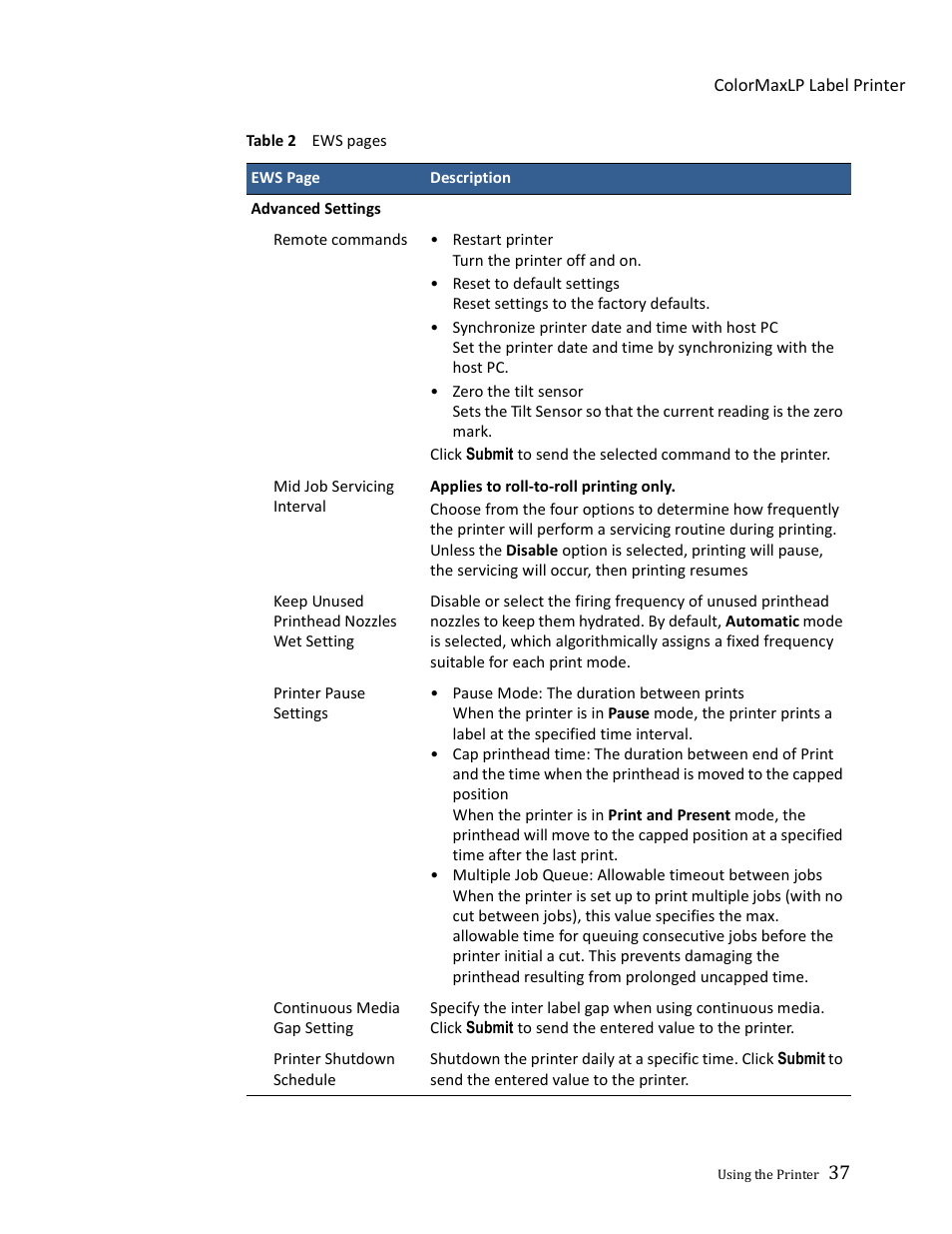 Formax ColorMaxLP Operator Manual User Manual | Page 37 / 86