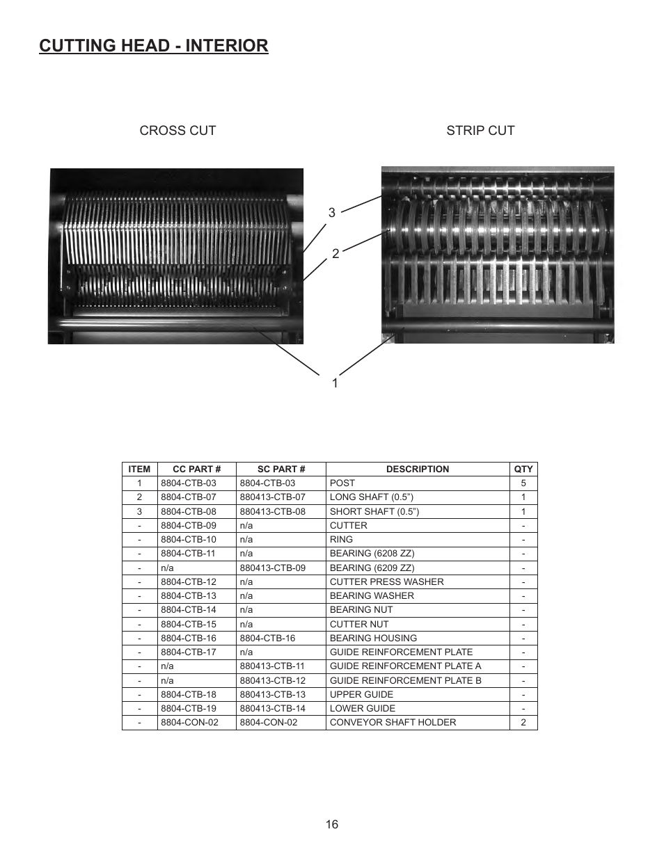 Cutting head - interior, Cross cut strip cut 2 3 | Formax FD 8804 User Manual | Page 19 / 24