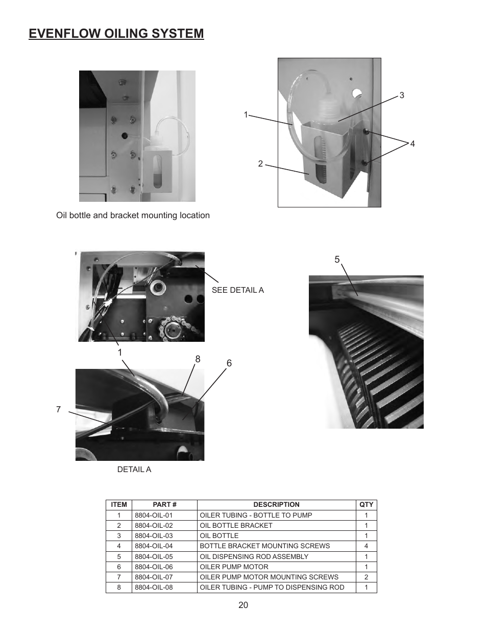 Evenflow oiling system | Formax FD 8804 User Manual | Page 23 / 24