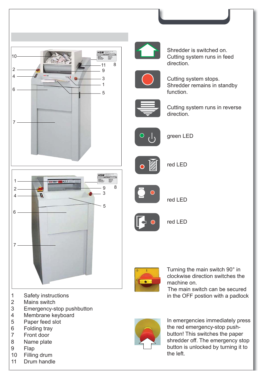 English, 3 machine components, Membrane keyboard | Main switch, Emergency-stop pushbutton | Formax FD 8850CC User Manual | Page 3 / 6